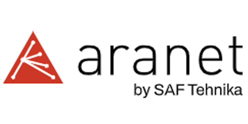 Aranet